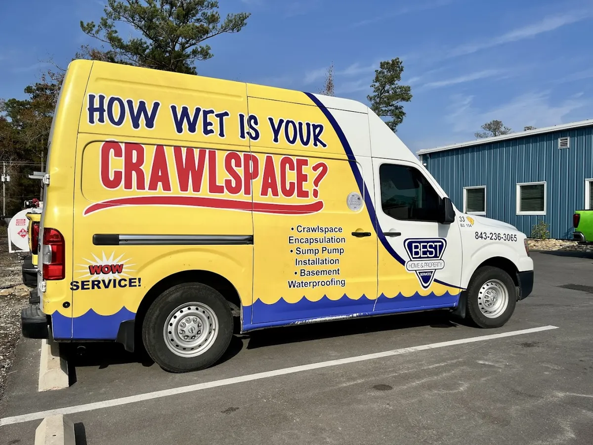 Best Home & Property Services Inc.
